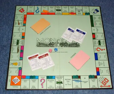 What are the railway stations on a monopoly board?