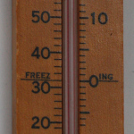 PConvert Fahrenheit to Centrigrades