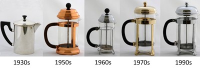 Evolution of the cafetiere