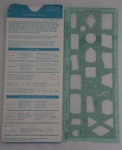 IBM Flowcharting template, 1975